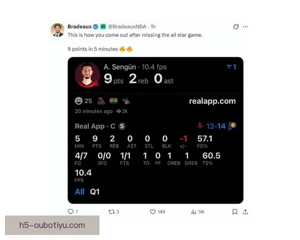 申京递补全明星七纪录反向激励 申京递补全明星七纪录反向激励